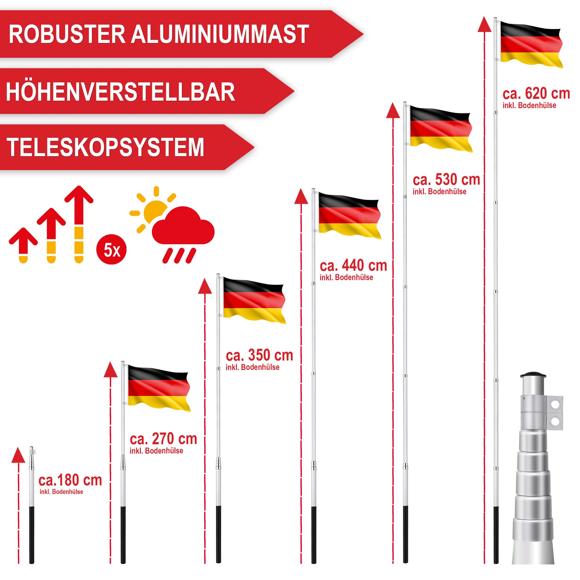 Robuster Aluminiummast mit Höhenverstellung und Teleskopsystem