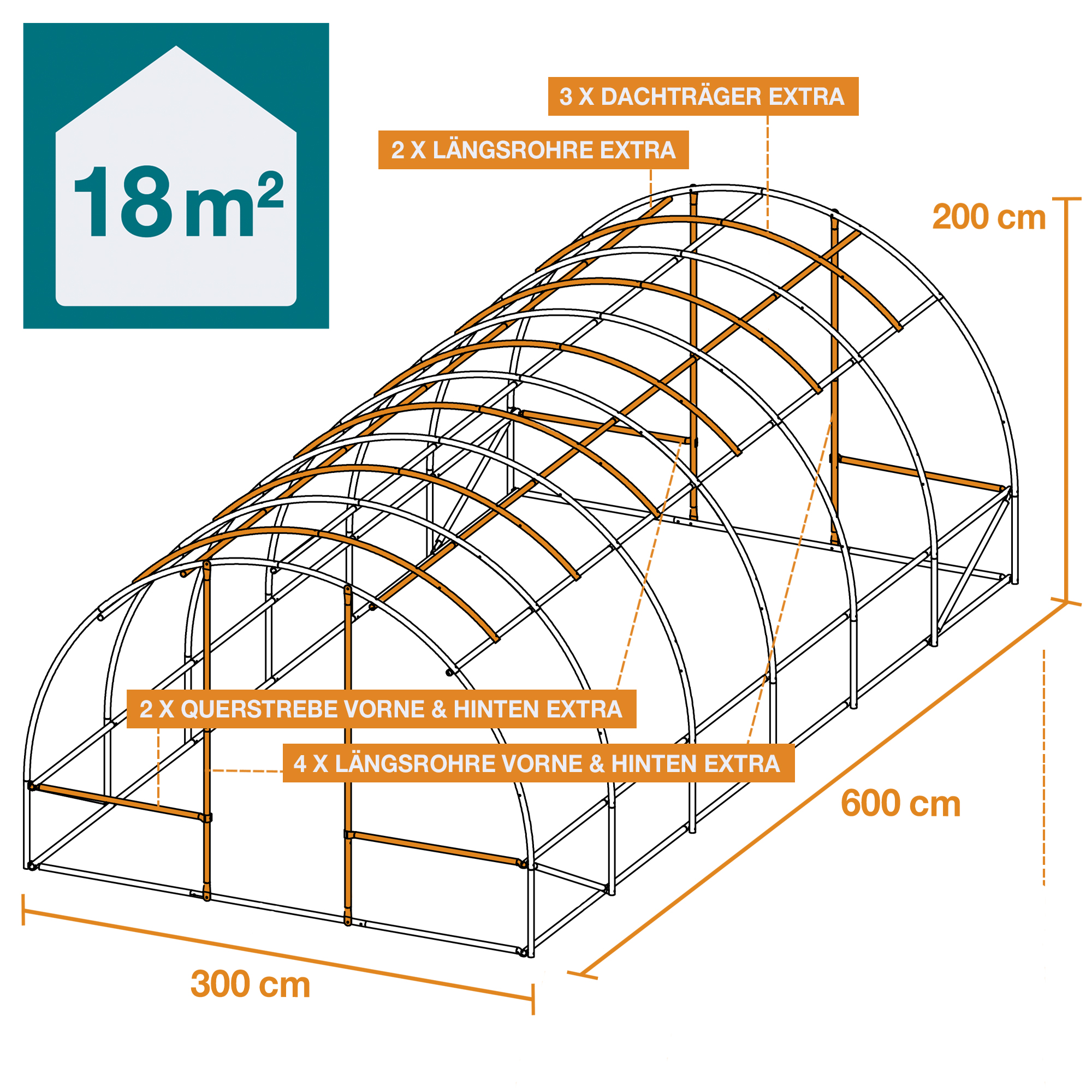 Gewächshaus Größe XXL – Verstärkte Konstruktion für mehr Stabilität und Langlebigkeit 18 qm Fläche – Stahlrohrgerüst – Gartenhaus – Pflanzenhaus – Foliengewächshaus – Gartengewächshaus