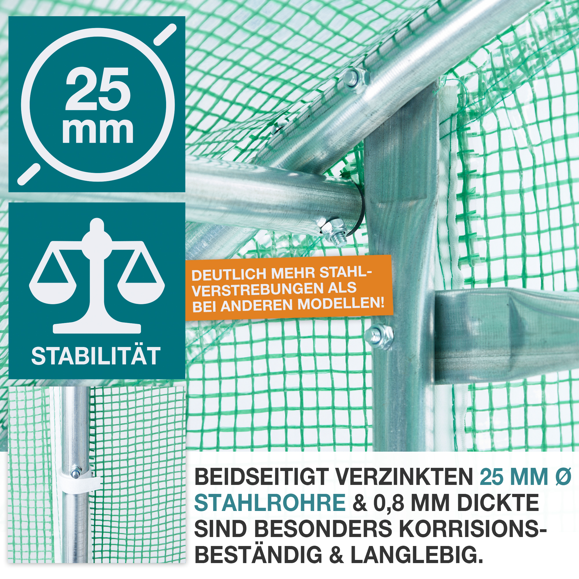 Gewächshaus – Besonders stabile Konstruktion dank verzinkter Stahlrohre. Pflanzenhaus – Stahlrohrgerüst – Foliengewächshaus – Gartengewächshaus – Gartenhaus – Frühbeet – Treibhaus