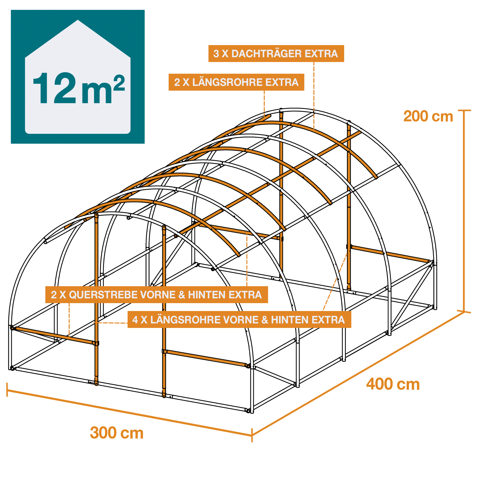 Gewächshaus Größe XL – Verstärkte Konstruktion für mehr Stabilität und Langlebigkeit 12 qm Fläche – Stahlrohrgerüst – Gartenhaus – Pflanzenhaus – Foliengewächshaus – Gartengewächshaus