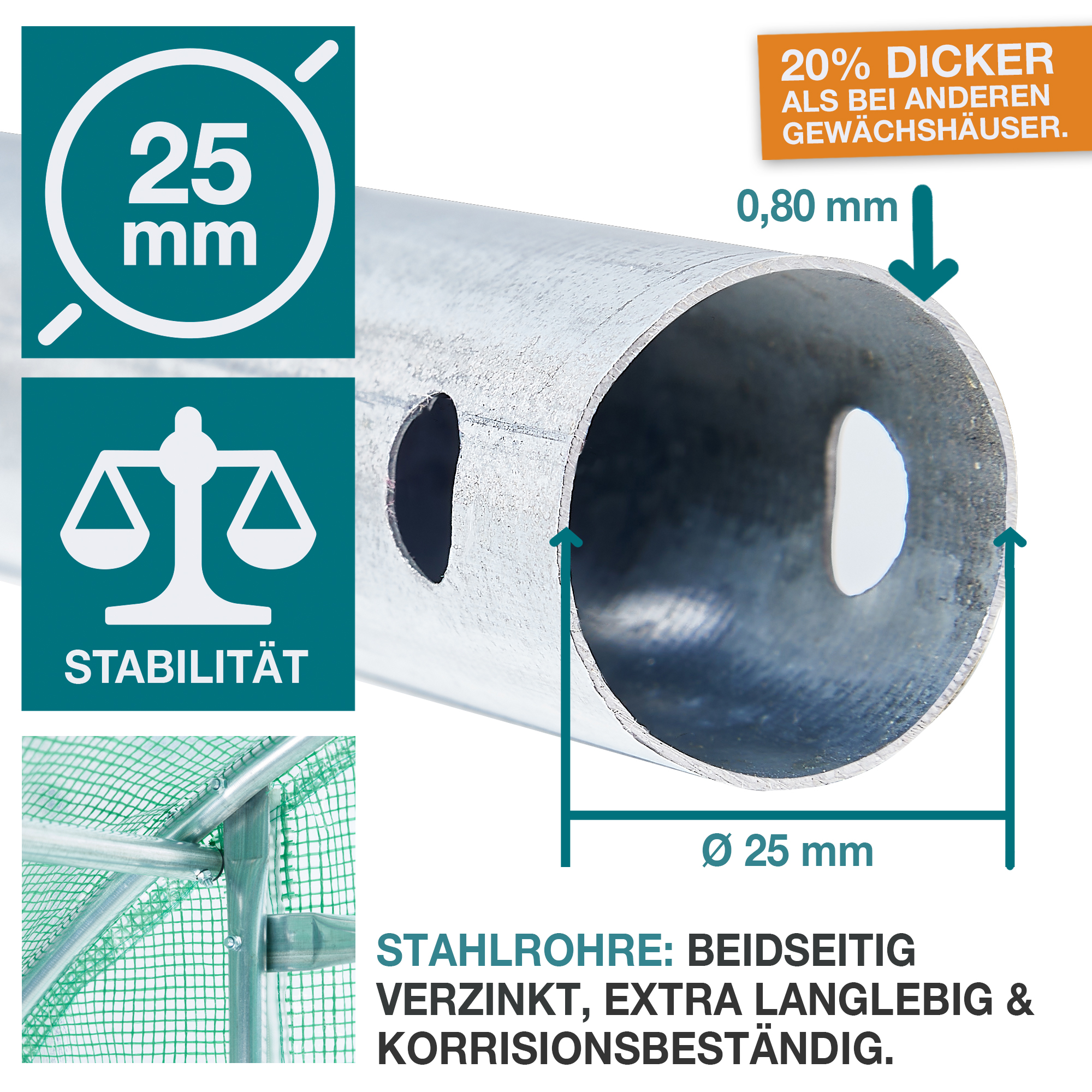 Gewächshaus Größe L – Robustes Pflanzenhaus mit stabilen, beidseitig verzinkten Stahlrohren (Durchmesser 25 mm, 0,80 mm dick). Pflanzenhaus – Folientunnel – Treibhaus – Anzuchthaus – Gartenhaus – Überwinterungshaus