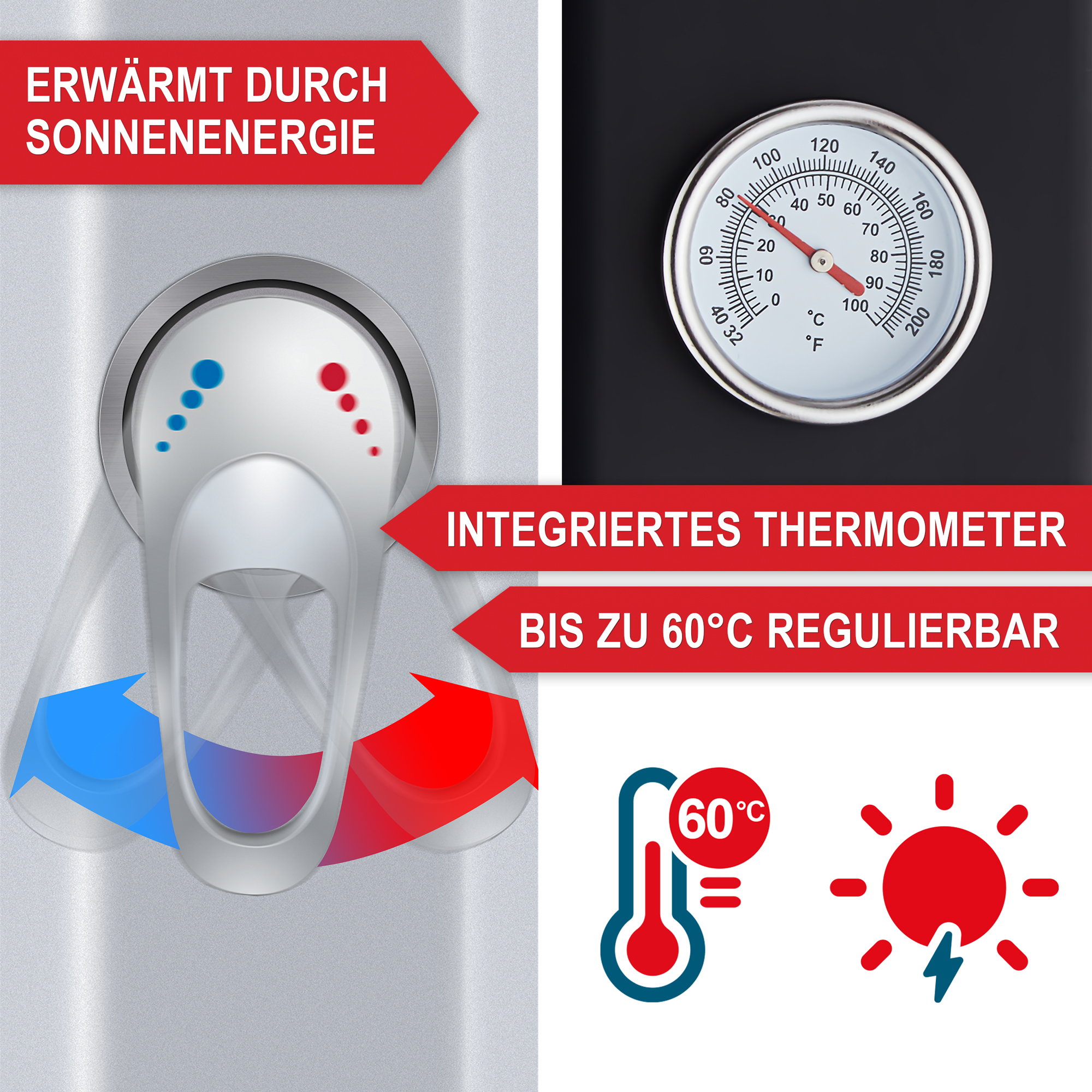 Erwärmt durch Sonnenenergie - Integriertes Thermometer - Bis zu 60 Grad regulierbar - Solardusche - Gartendusche - Außendusche - Pooldusche - Thermostatregelung - Umweltfreundliche Warmwasseraufbereitung - Energiesparend