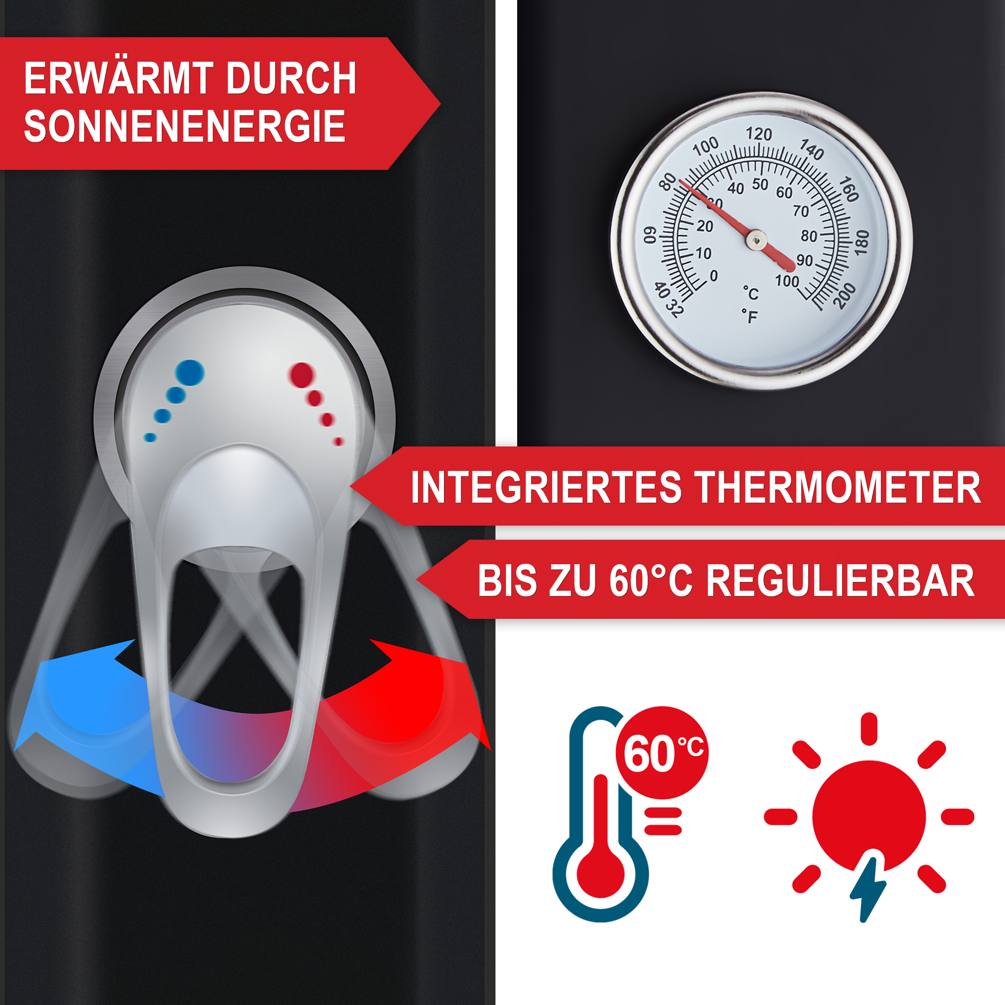 Erwärmt durch Sonnenenergie - Integriertes Thermometer - Bis zu 60 Grad regulierbar - Solardusche - Gartendusche - Außendusche - Pooldusche - Thermostatregelung - Umweltfreundliche Warmwasseraufbereitung - Energiesparend