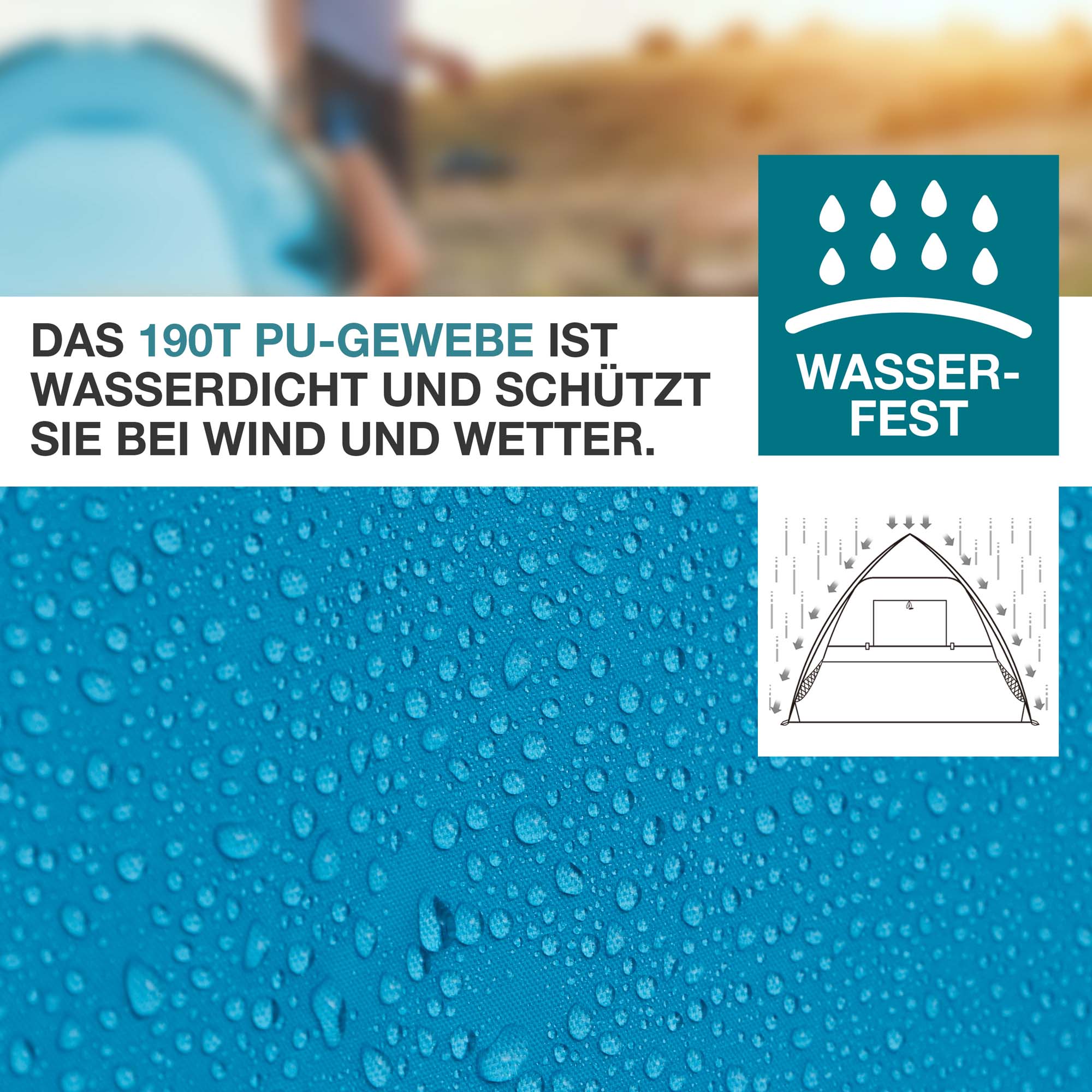 Nahaufnahme eines wasserfesten blauen 190T PU-Gewebes mit Wassertropfen Text erklärt den Schutz bei Wind und Wetter